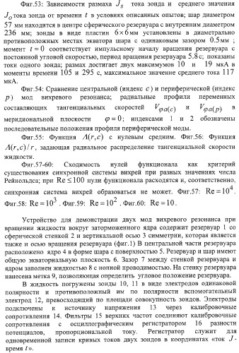 Способ демонстрации двух мод вихревого резонанса при вращении жидкости вокруг заторможенного ядра и способ сравнения размеров вихрей (патент 2323482)