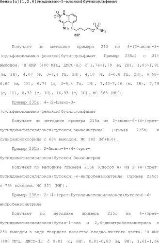 Модулирование хемосенсорных рецепторов и связанных с ними лигандов (патент 2510503)