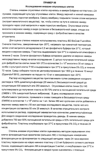 Производные гидразонпиразола и их применение в качестве лекарственного средства (патент 2332996)