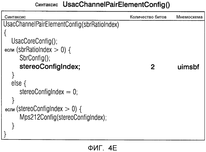 Передача длины элемента кадра при кодировании аудио (патент 2571388)