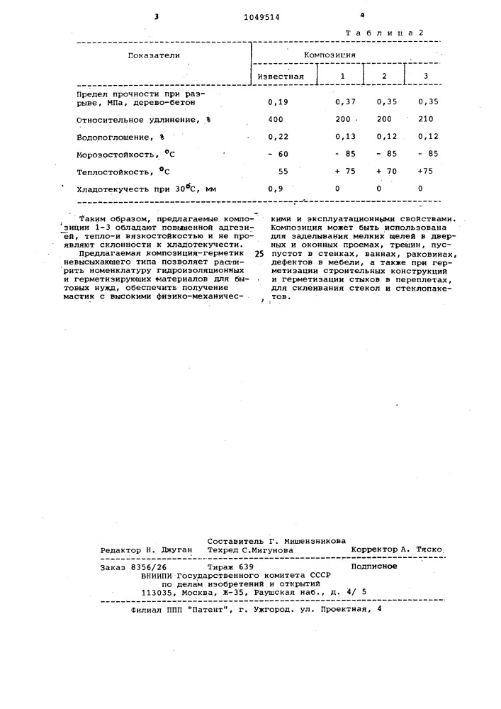 Герметизирующая композиция (патент 1049514)