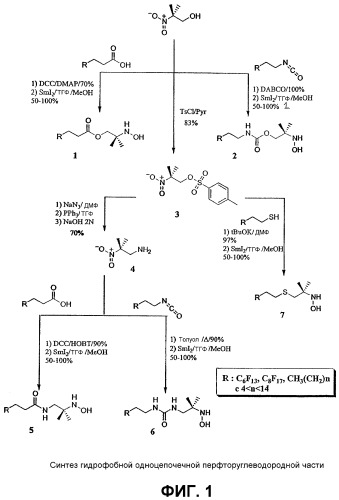 Новые амфифильные производные aльфа-c-фенил-n-трет-бутилнитрона (патент 2364602)
