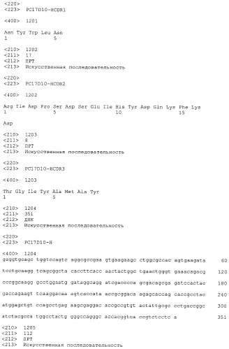 Pscaxcd3, cd19xcd3, c-metxcd3, эндосиалинxcd3, epcamxcd3, igf-1rxcd3 или fap-альфаxcd3 биспецифическое одноцепочечное антитело с межвидовой специфичностью (патент 2547600)