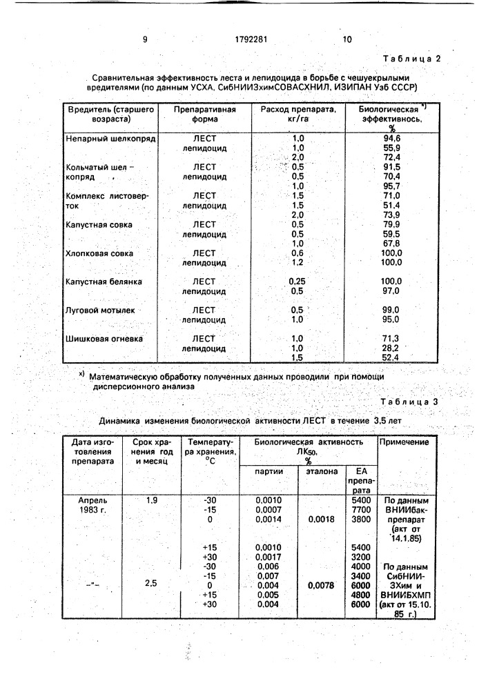 Основа для приготовления инсектицидного препарата (патент 1792281)