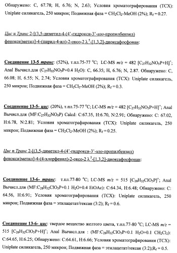 Новые фосфорсодержащие тиромиметики (патент 2422450)