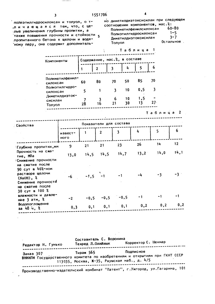 Композиция для пропитки бетона (патент 1551706)