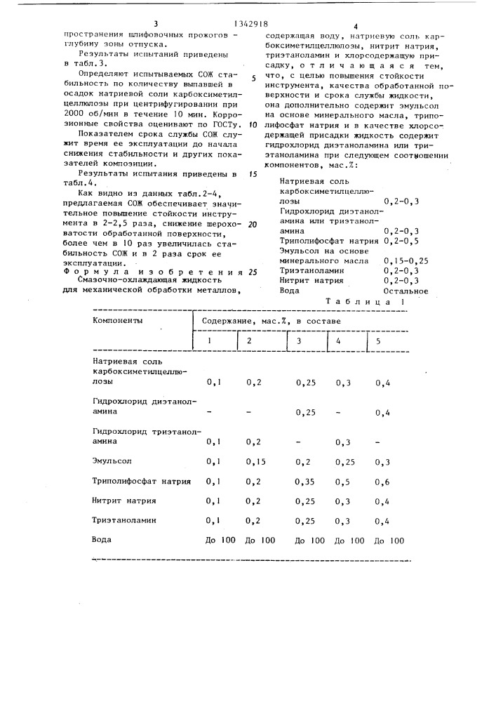 Смазочно-охлаждающая жидкость для механической обработки металлов (патент 1342918)