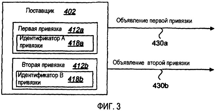 Системы и способы обработки перехвата управления при отказе в распределенной среде с маршрутизацией (патент 2399161)