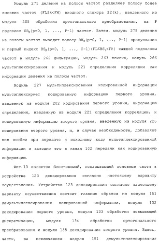 Устройство кодирования, устройство декодирования и способ для их работы (патент 2483367)