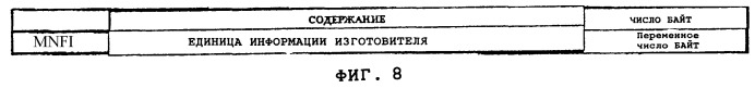 Оптический носитель записи для хранения информации (патент 2248625)