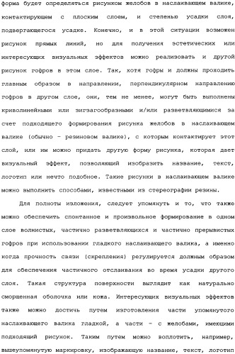 Слоистые пластики из пленок, имеющие повышенную изгибную прочность во всех направлениях, и способы и установки для их производства (патент 2336172)