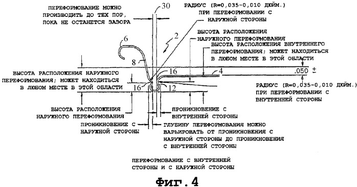 Способ формования усиливающего ободка на конце контейнера (патент 2361693)