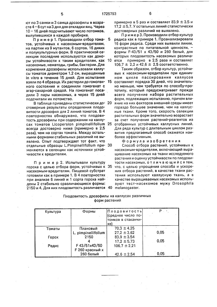 Способ отбора растений, устойчивых к насекомым-вредителям (патент 1725793)