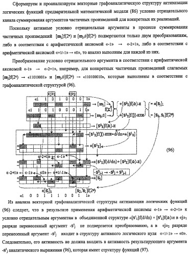 Функциональная структура предварительного сумматора f ([mj]&amp;[mj,0]) параллельно-последовательного умножителя f ( ) с процедурой логического дифференцирования d/dn первой промежуточной суммы [s1  ]f(})-или структуры активных аргументов множимого [0,mj]f(2n) и [mj,0]f(2n) (варианты) (патент 2424549)