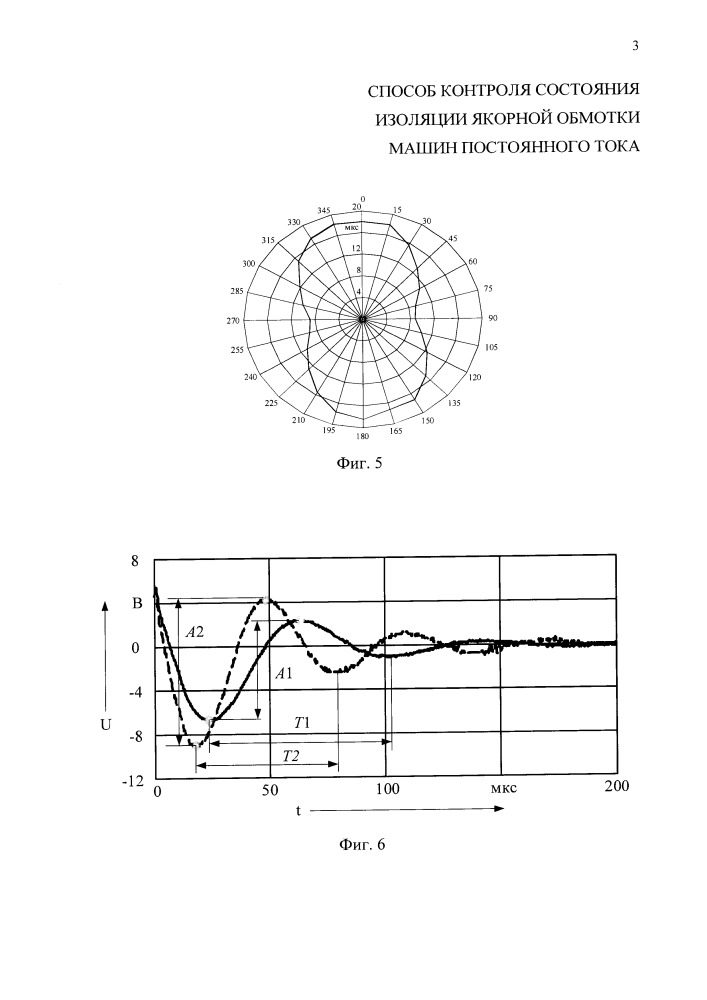 Способ контроля состояния изоляции якорной обмотки машин постоянного тока (патент 2650428)
