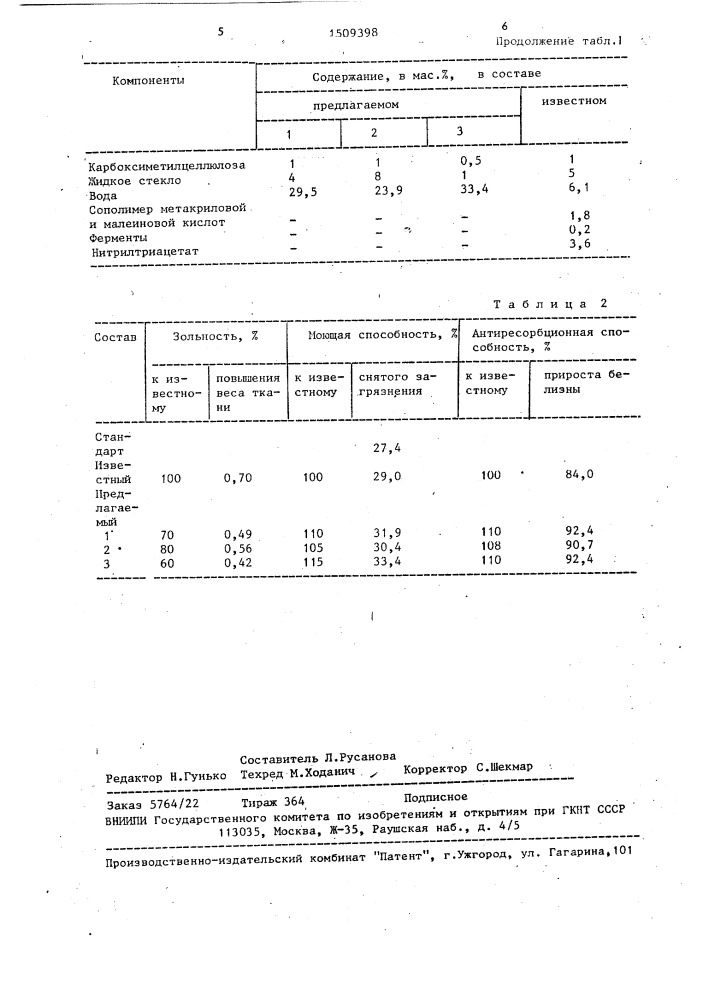 Моющее средство для стирки (патент 1509398)