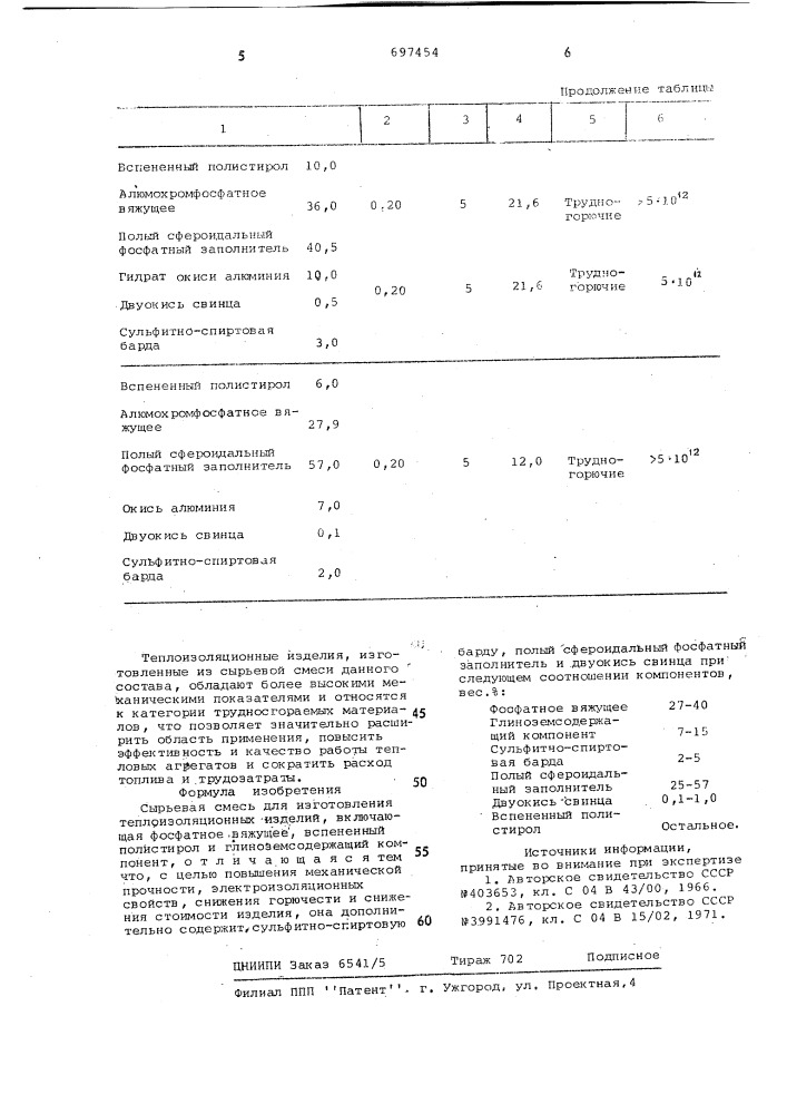 Сырьевая смесь для изготовления теплоизоляционных изделий (патент 697454)