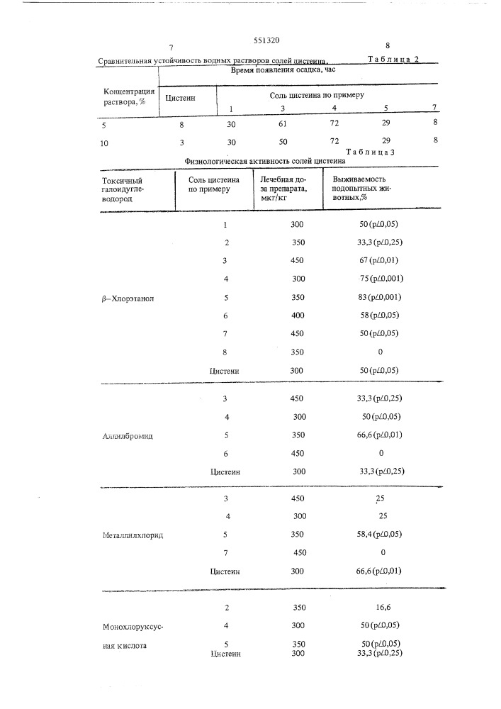 Соли цистеина, обладающие детоксицирующим действием по отношению к галоидалкилам (патент 551320)