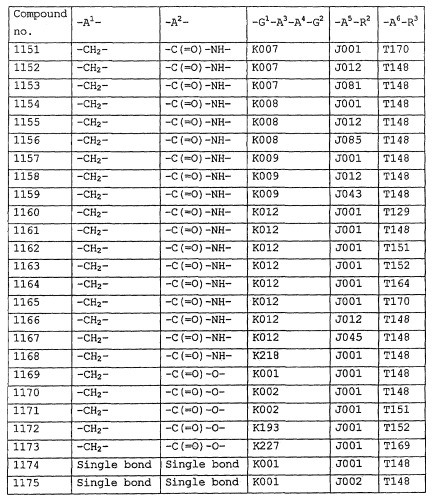 Пирролопиримидиноновые производные (патент 2358975)