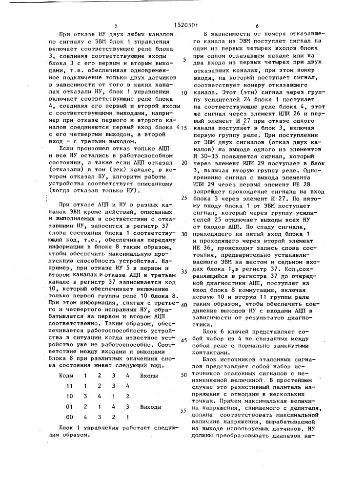 Устройство для ввода аналоговой информации (патент 1520501)