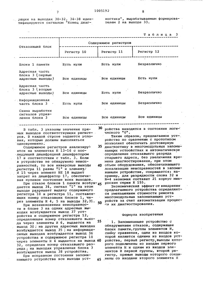 Запоминающее устройство с обнаружением отказов (патент 1005192)
