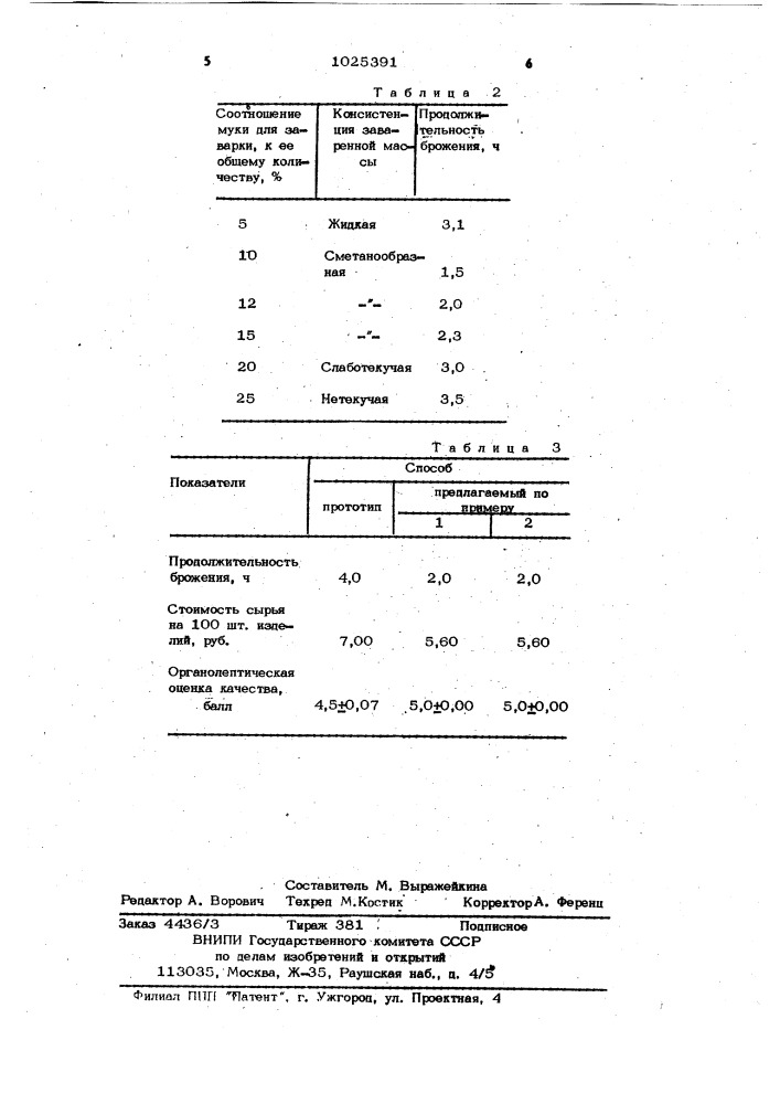 Способ приготовления дрожжевого теста (патент 1025391)
