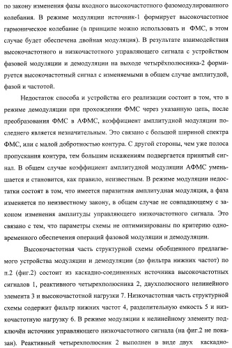 Способ фазовой модуляции и демодуляции высокочастотных сигналов и устройство его реализации (патент 2481700)