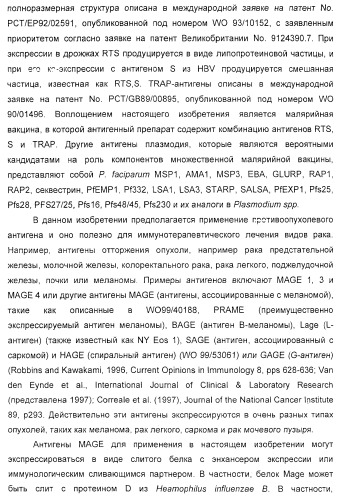 Способ усиления иммунного ответа млекопитающего на антиген (патент 2370537)