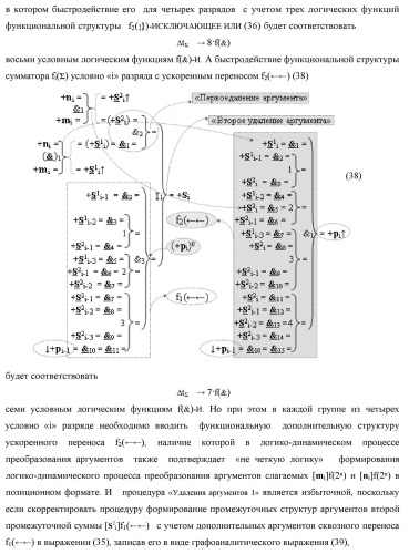 Способ логико-динамического процесса суммирования позиционных аргументов аналоговых сигналов [ni]f(2n) и [mi]f(2n) с применением арифметических аксиом троичной системы счисления f(+1,0,-1) и формированием результирующей суммы аналоговых сигналов [sj]f(2n) в позиционном формате (русская логика) (патент 2439659)