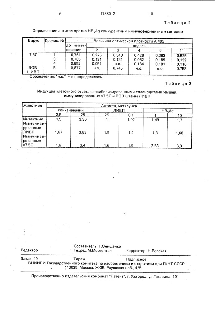 Штамм рекомбинатного вируса осповакцины v 7,5 с - продуцент корового антигено вируса гепатита в (патент 1788012)