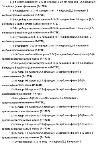 Пирроло[2, 3-в]пиридиновые производные в качестве ингибиторов протеинкиназ (патент 2418800)