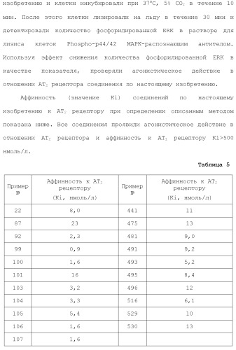 Новое сульфонамидное производное малоновой кислоты и его фармацевтическое применение (патент 2462454)