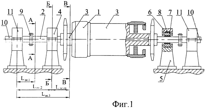 Способ диагностики напряженного состояния валов роторов энергоагрегата с крупной электрической машиной и устройство для его осуществления (патент 2253177)