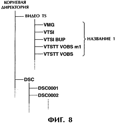 Устройство записи и способ записи (патент 2316829)