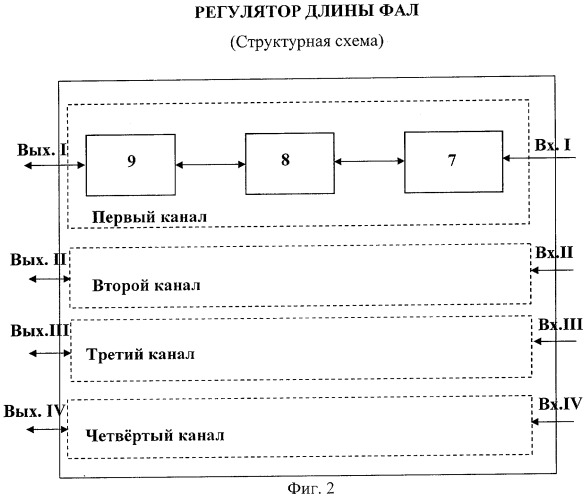 Устройство посадки космического летательного аппарата (патент 2272757)