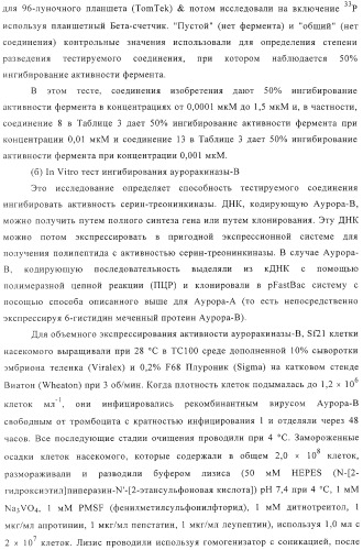 Замещенные производные хиназолина как ингибиторы ауроракиназы (патент 2323215)