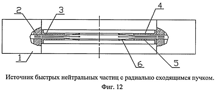 Источник быстрых нейтральных частиц (патент 2395133)
