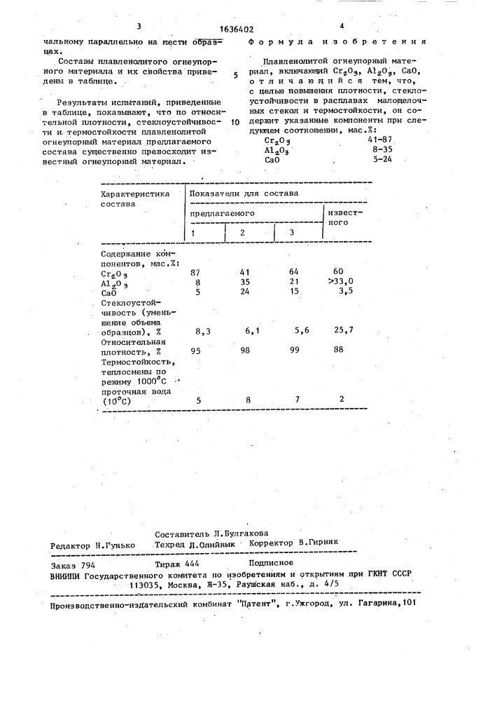 Плавленолитой огнеупорный материал (патент 1636402)