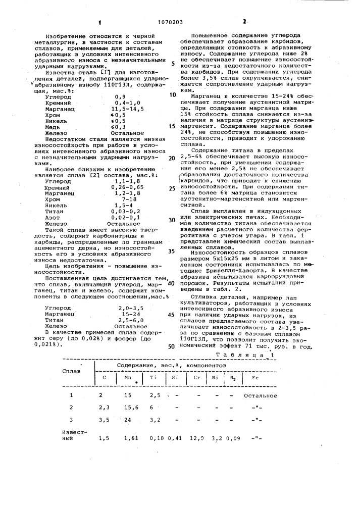 Износостойкий сплав (патент 1070203)