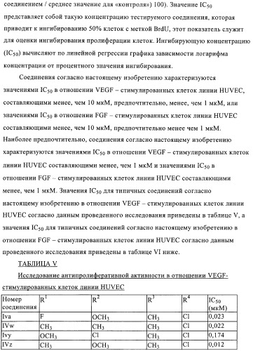 Дизамещенные пиразолобензодиазепины, используемые в качестве ингибиторов cdk2 и ангиогенеза, а также для лечения злокачественных новообразований молочной железы, толстого кишечника, легкого и предстательной железы (патент 2394826)