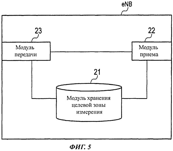 Способ мобильной связи (патент 2532533)