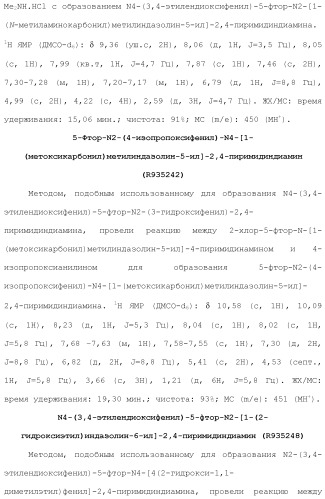 Соединения 2,4-пиримидиндиаминов и их применение (патент 2493150)