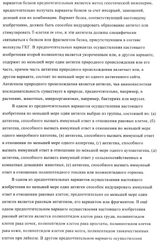 Вирусоподобные частицы, включающие гибридный белок белка оболочки бактериофага ар205 и антигенного полипептида (патент 2409667)