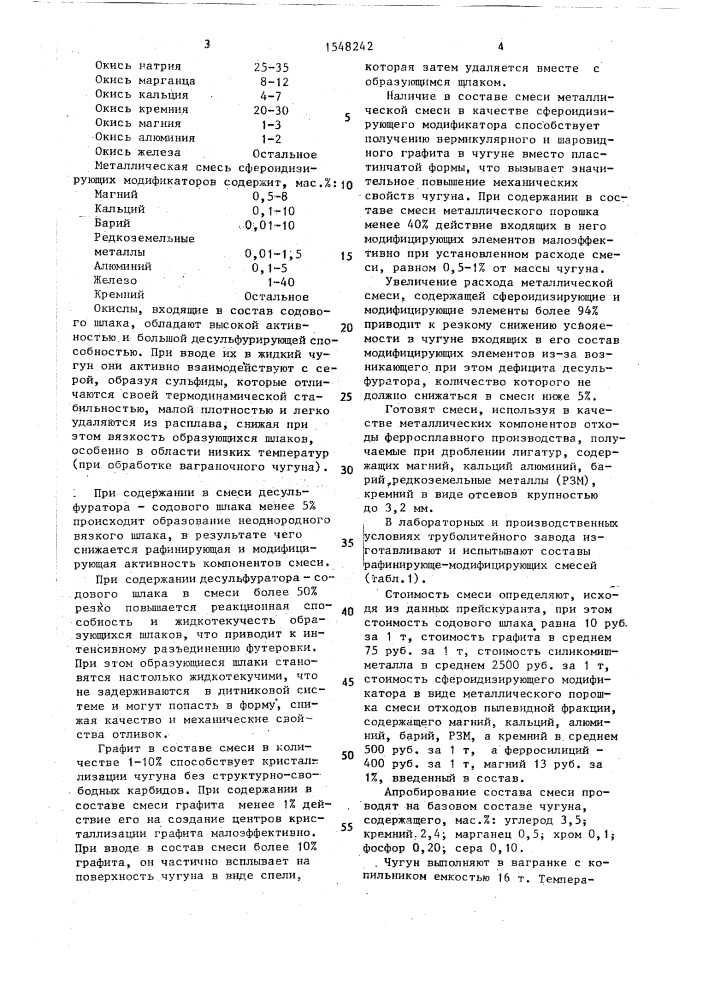 Рафинирующе-модифицирующая смесь (патент 1548242)