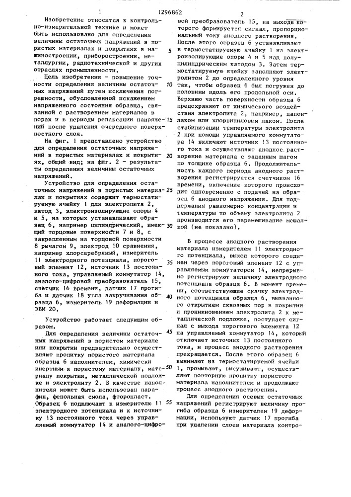Устройство для определения остаточных напряжений (патент 1296862)