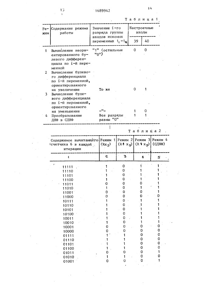 Устройство для вычисления булевых дифференциалов (патент 1689942)