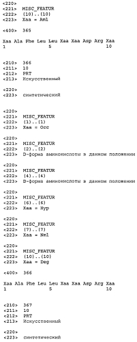 Новые агонисты npr-b (патент 2557290)