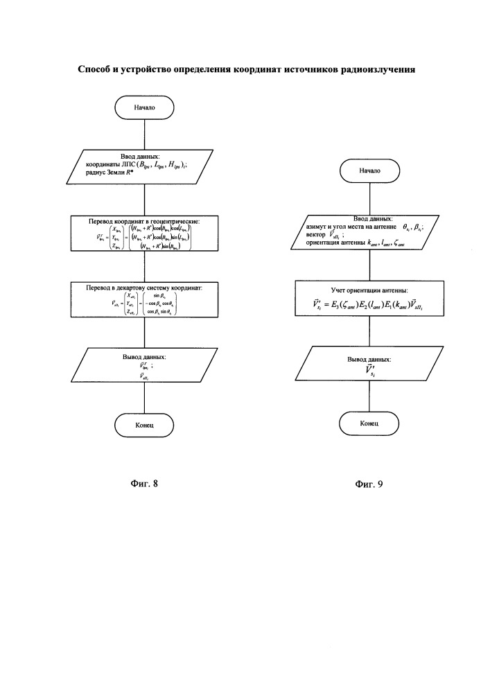 Способ и устройство определения координат источников радиоизлучения (патент 2659810)