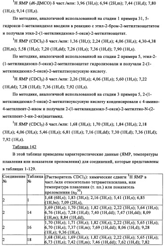 N-алкинил-2-(замещенные арилокси)-алкилтиоамидные производные как фунгициды (патент 2352559)