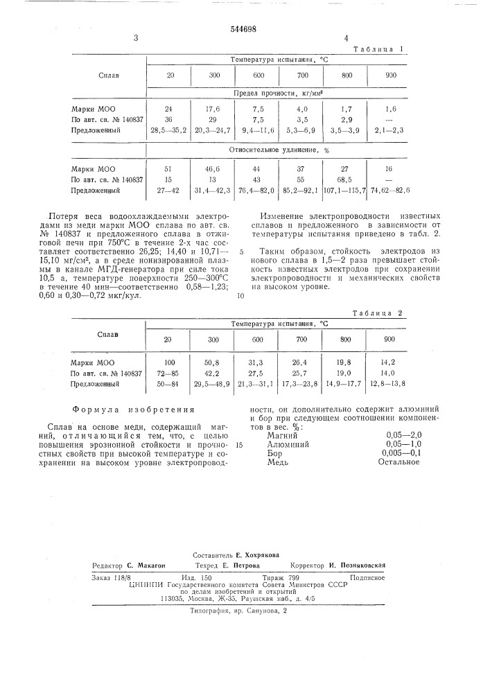 Сплав на основе меди (патент 544698)